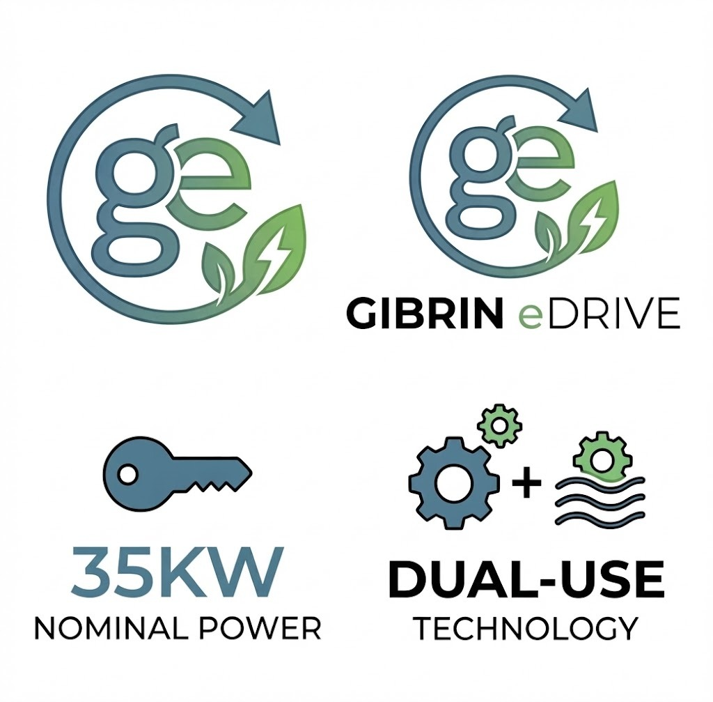 Gibrin eDrive dual-use teknoloji ve 35kW nominal güç bilgi kartı